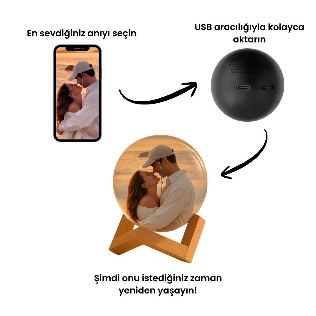 Loveesy™ Anı Küresi – Anılarınızı Küre İçinde Yaşatan Sihirli Hediye